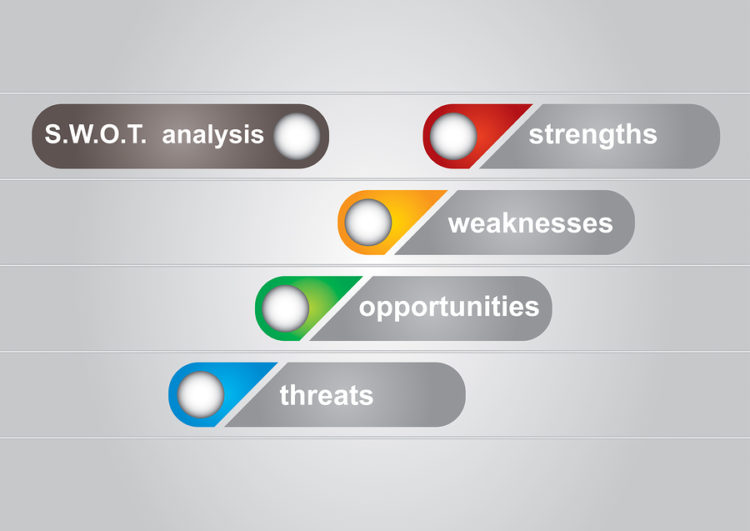 Man and woman studying marketing plan swot analysis example