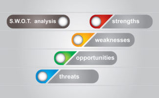 Man and woman studying marketing plan swot analysis example